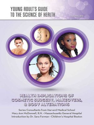 cover image of Health Implications of Cosmetic Surgery, Makeovers, & Body Alterations